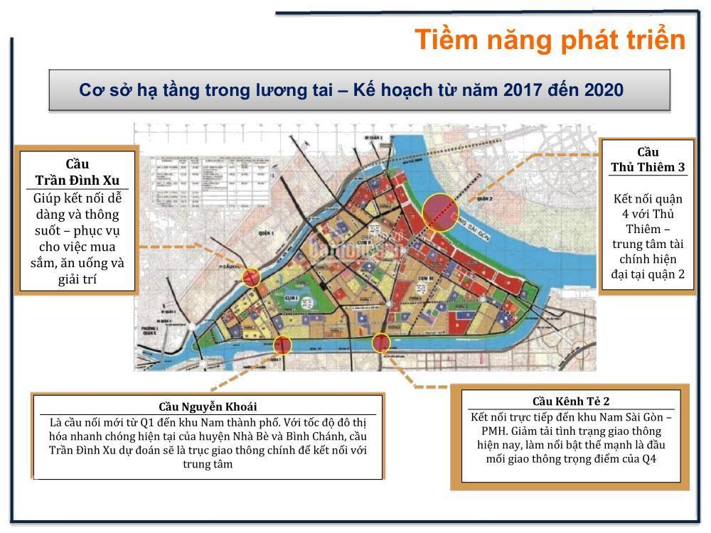 ha tang giao thong quan 4 tuong lai