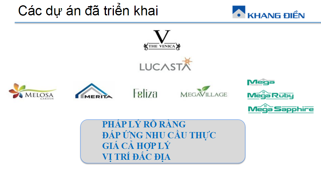 du an khang dien