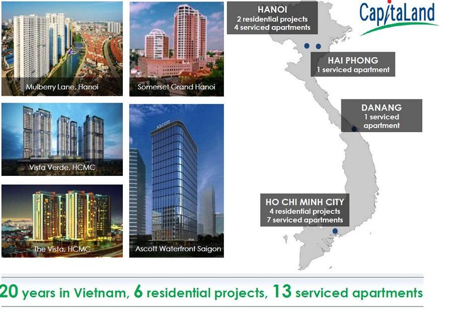 du an capitaland