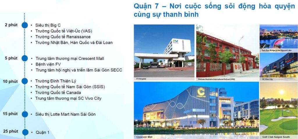 tien ich xung quanh du an quan 7