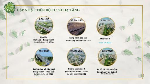 ha tang xung quanh khu do thi aqua city